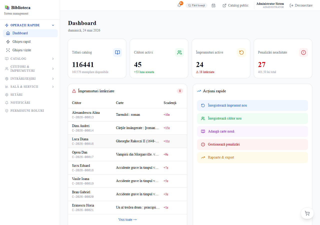 Dashboard admin