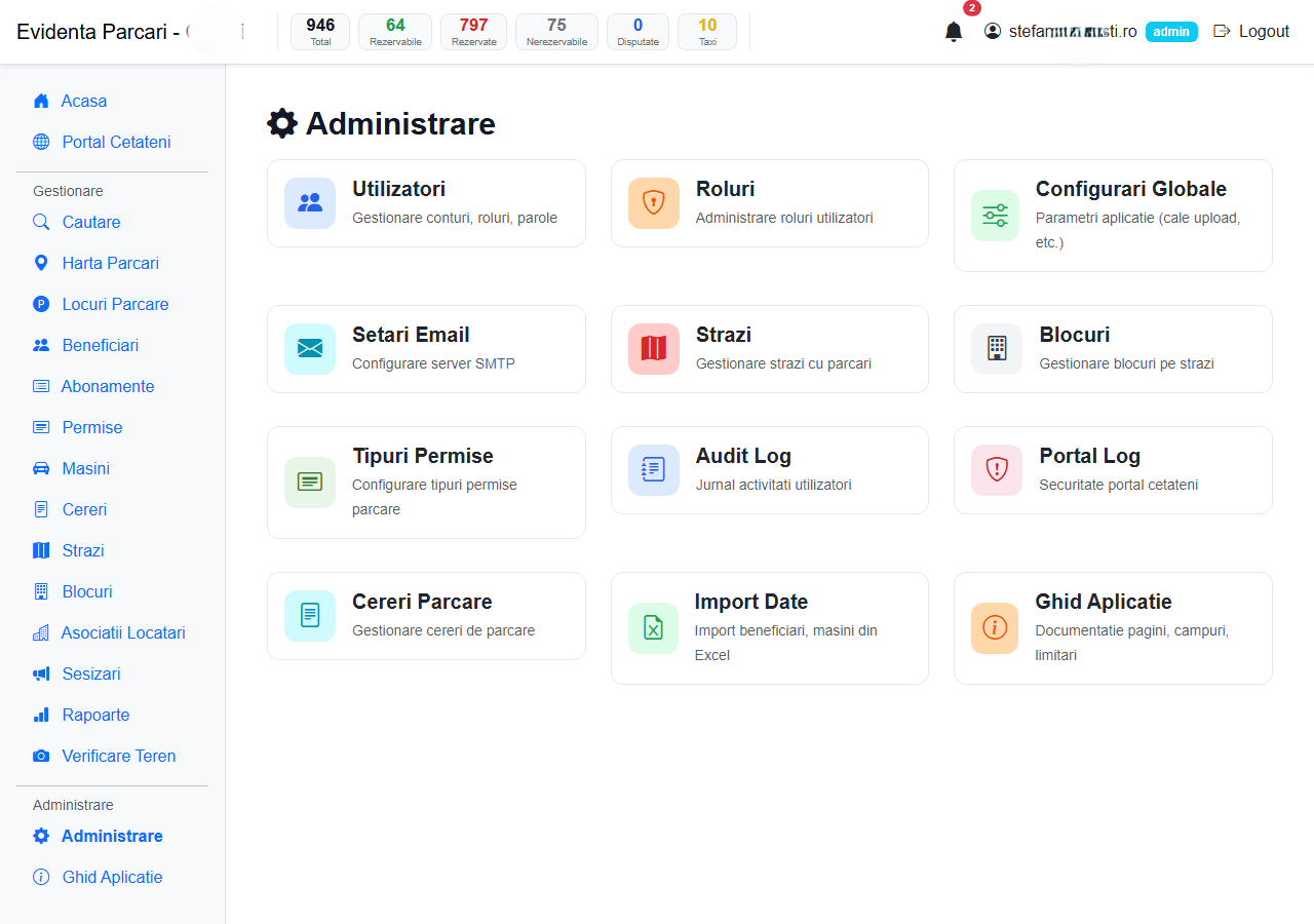 Dashboard administrare